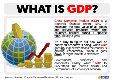 what is gdp definition for kids